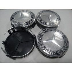 Заглушки для дисків Заглушки для дисків